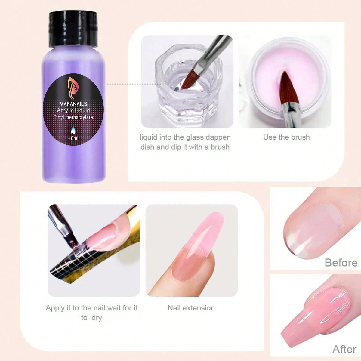 Acrylic Nail Kit - Clear/White/Pink Acrylic Powder And Liquid Set With Acrylic Nail Brush For Long-Lasting Professional DIY Acrylic Nail Art Beginner-Friendly Acrylic Nail Kit