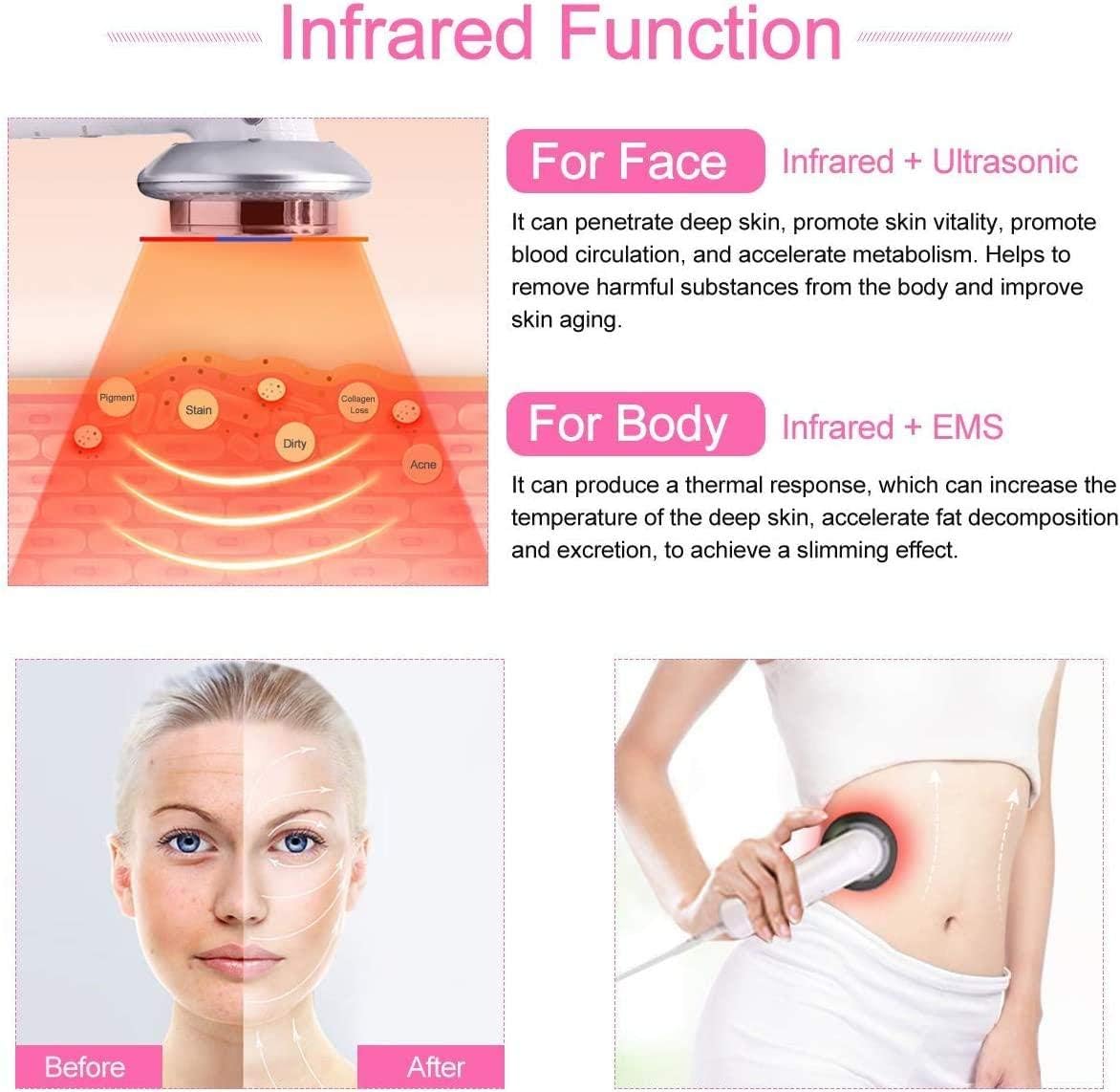 Infrared Slimming Machine,EMS Cavitation Fat Anti Cellulite Remover Weight Loss Skin Tightening Device,Beauty Device for Women Home Use Firming