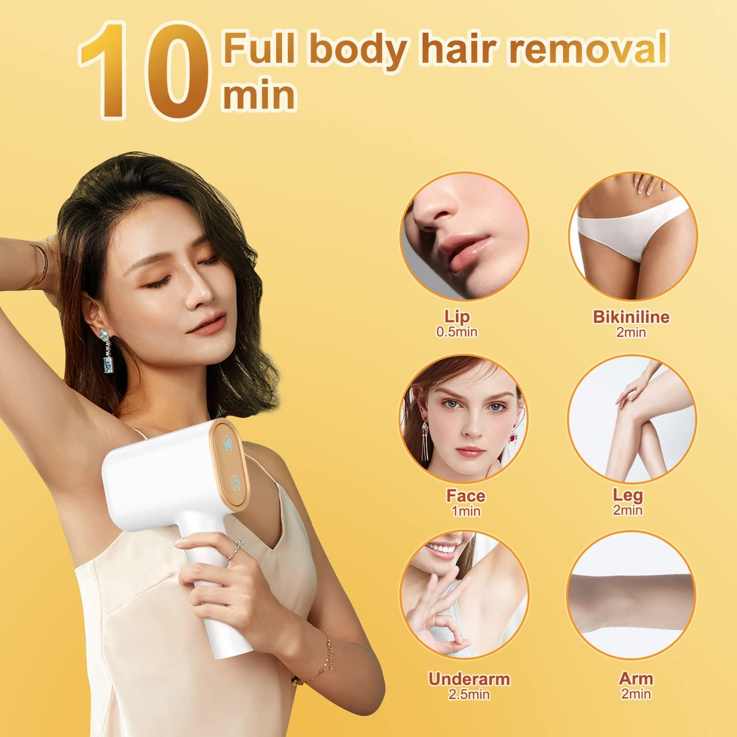 LOVNOV Laser Hair Removal for Women and Men, IPL Hair Removal with Ice Compress System, Permanent Hair Remover At Home, 999,999 Flashes, Painless, Safe, Cleared for Facial Bikini Whole Body